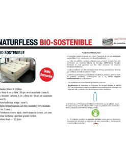 COLCHON NATURFLESS BIOSOSTENIBLE