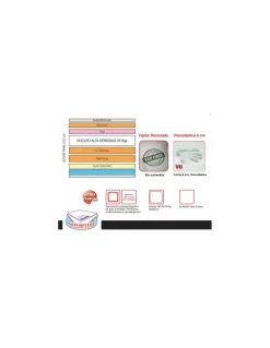 COLCHON NATURFLESS BIOSOSTENIBLE